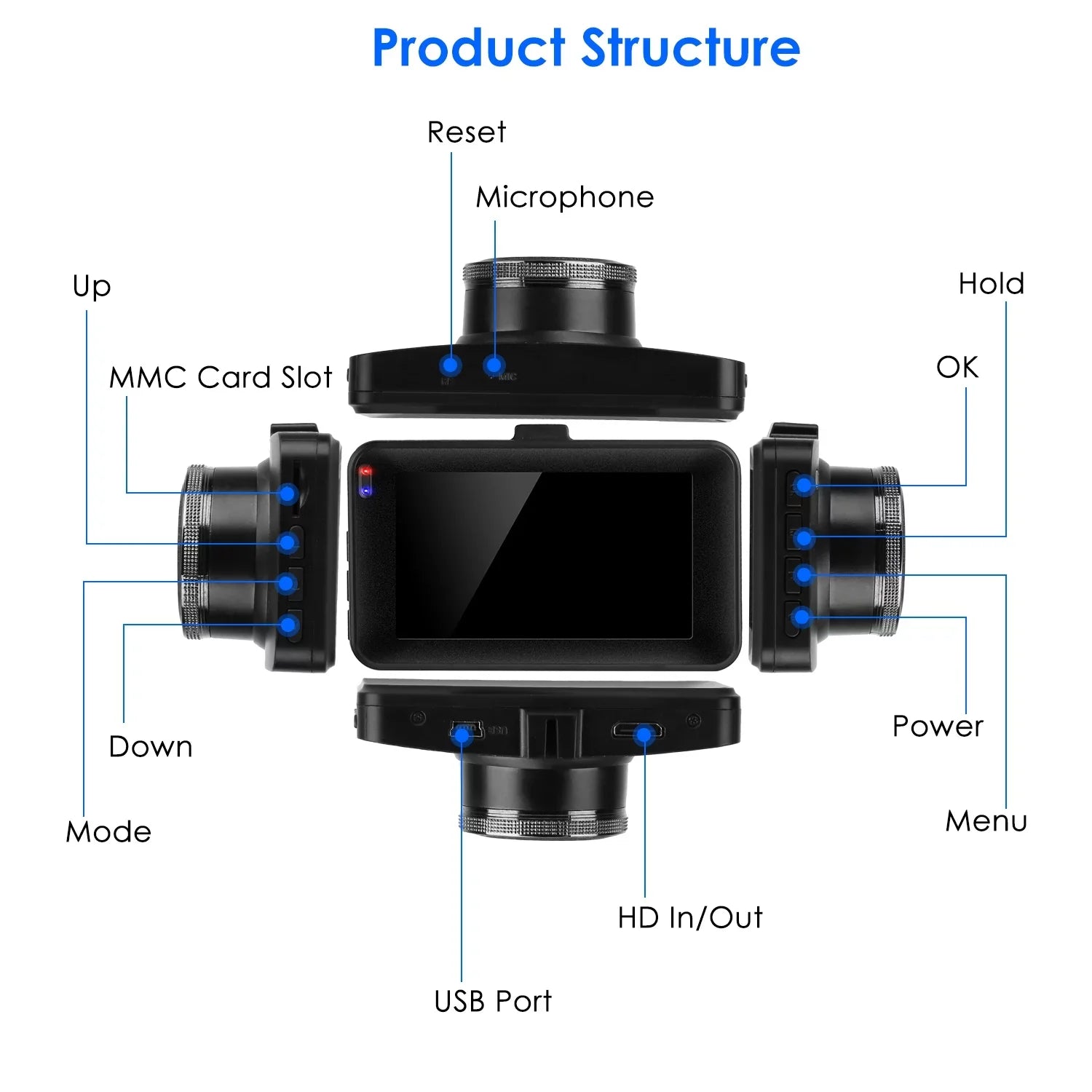 iMounTEK Dual Dash Cam Vehicle 1080P Driving Recorder with Front Rear Camera Motion Detection Parking Monitor Night Vision Loop Recording, Built in G-Sensor