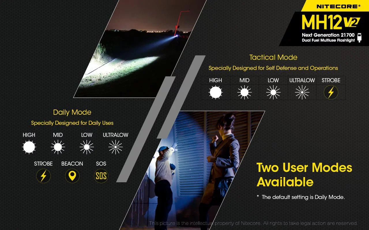 Combo: Nitecore MH12 V2 CREE XP-L2 V6 LED Flashlight -1200 Lumens -21700 Battery (Included) + NL2150HPi 21700 5000mAh Battery