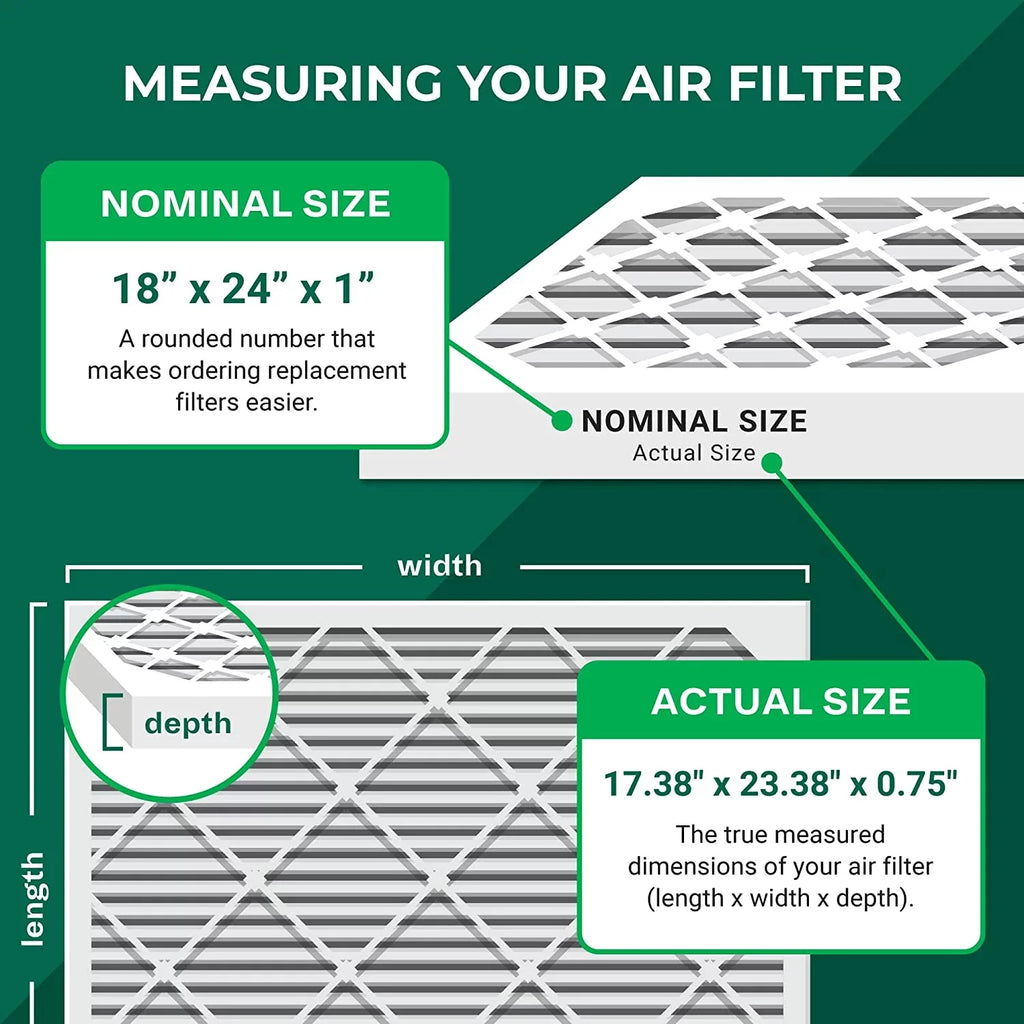 Filterbuy 18x24x1 MERV 11 Pleated HVAC AC Furnace Air Filters (6-Pack)