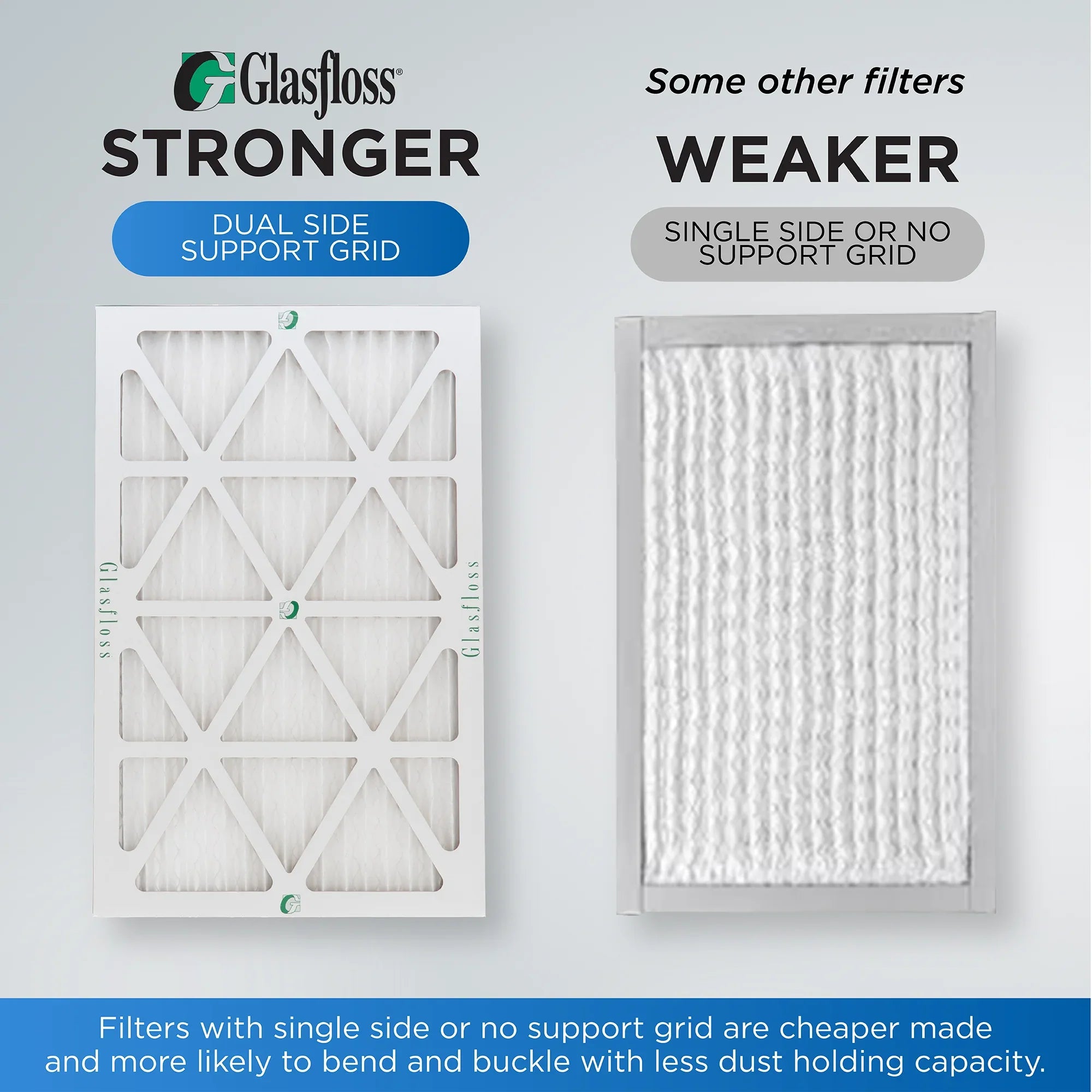 12 Pack of 10x10x1 MERV 10 Pleated Air Filters by Glasfloss. Actual Size: 9-1/2 x 9-1/2 x 7/8