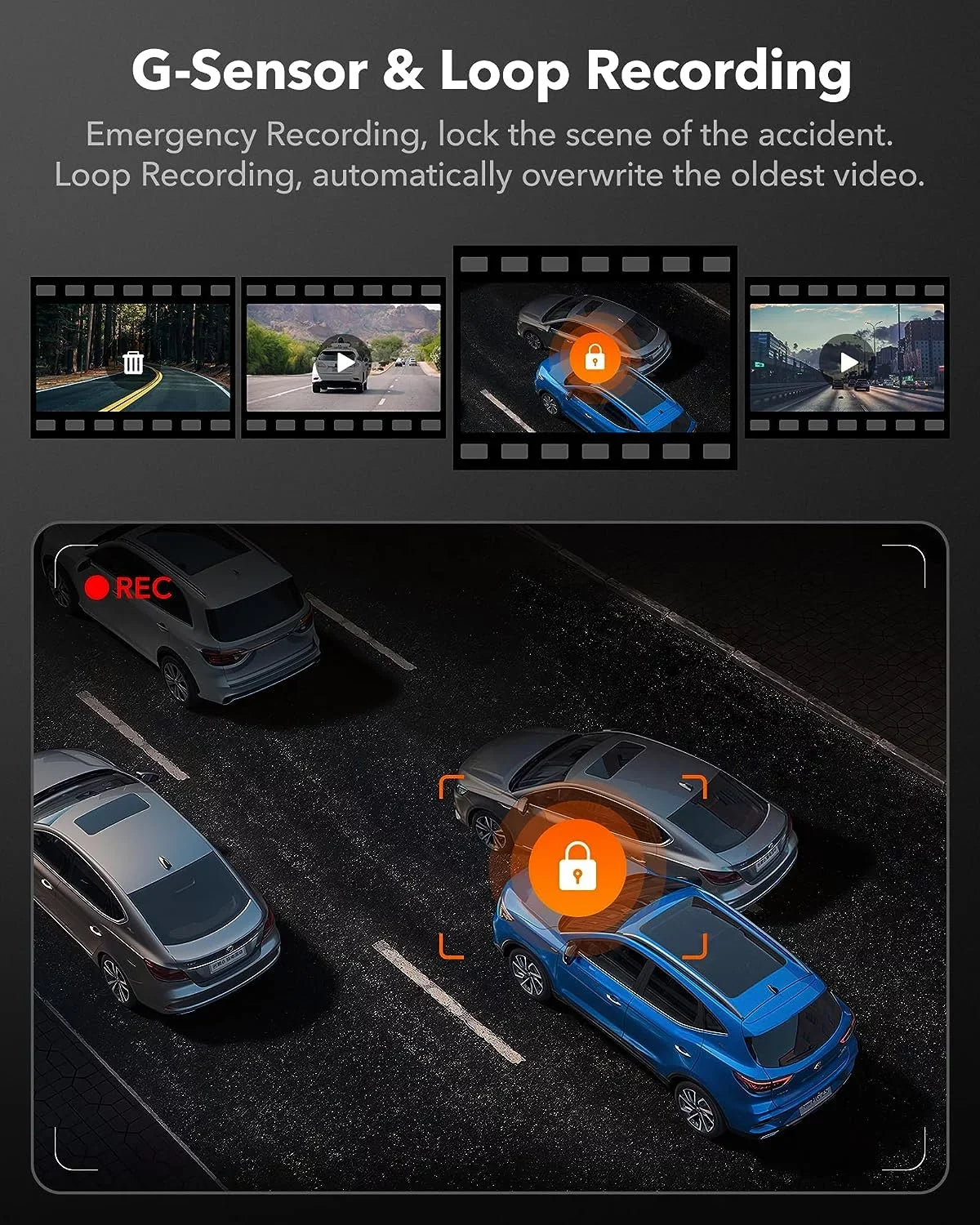 WOLFBOX 4K Dash Cam 3 Channel, WiFi&GPS, 3" LCD DashCam Front and Rear with Super IR Night Vision, Loop Recording, G-Sensor, 24H Parking Monitor