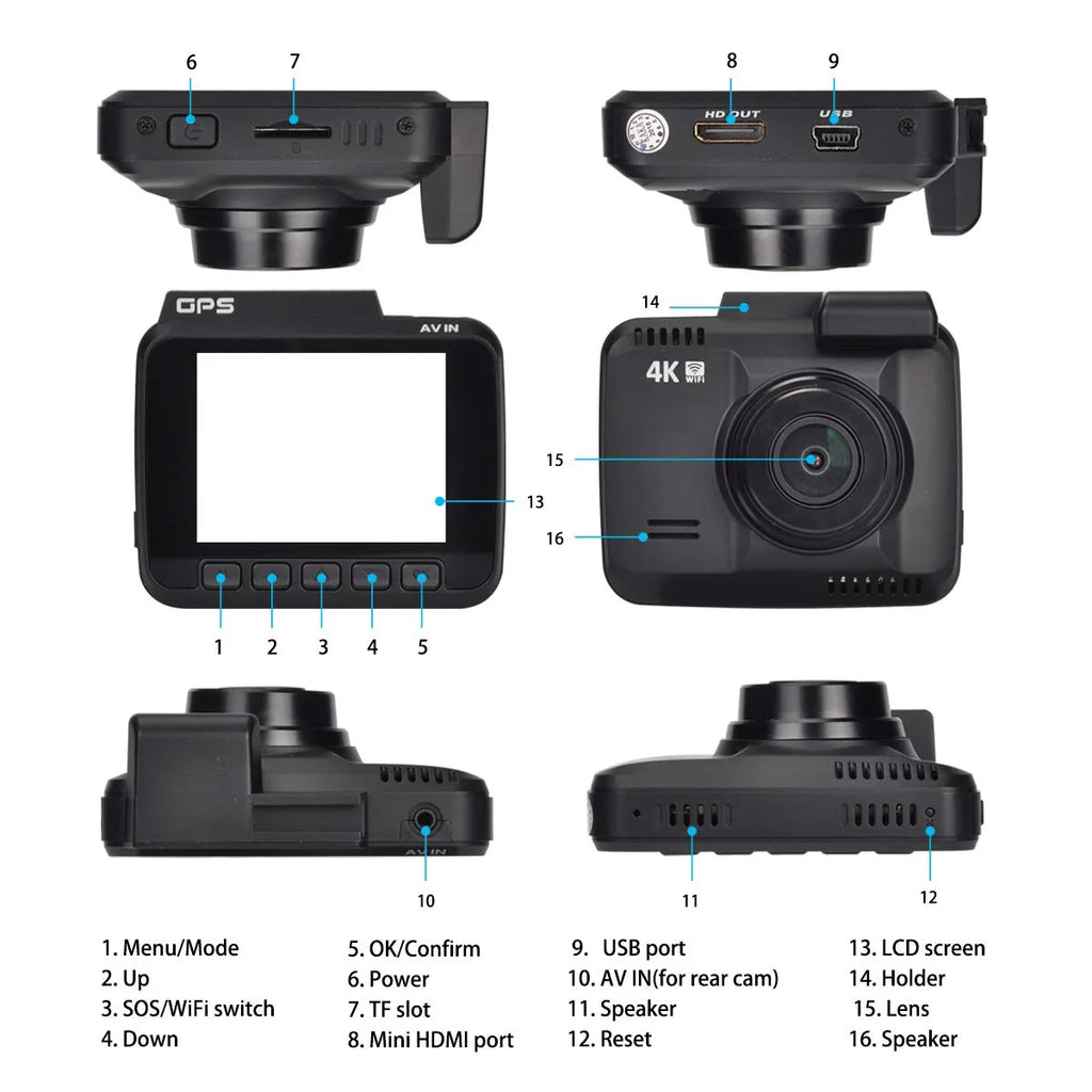 Iseebiz Dash Cam Built-in WiFi GPS, 2160P 24FPS Driving Recorder Car Dashboard Cam, App View, Novatek Chip, WDR, G-Sensor, Motion Detect, 150° Wide Angle, Loop Record, Parking Mode