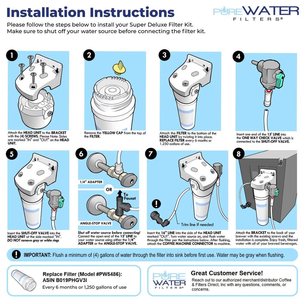 Keurig KQ8A Water Filter System Direct Water Line Plumb Kit Hookup For Models B150P, K150P, K155P, K2500, K3000, K3000SE, B3000, B3000SE, K3500, K4000