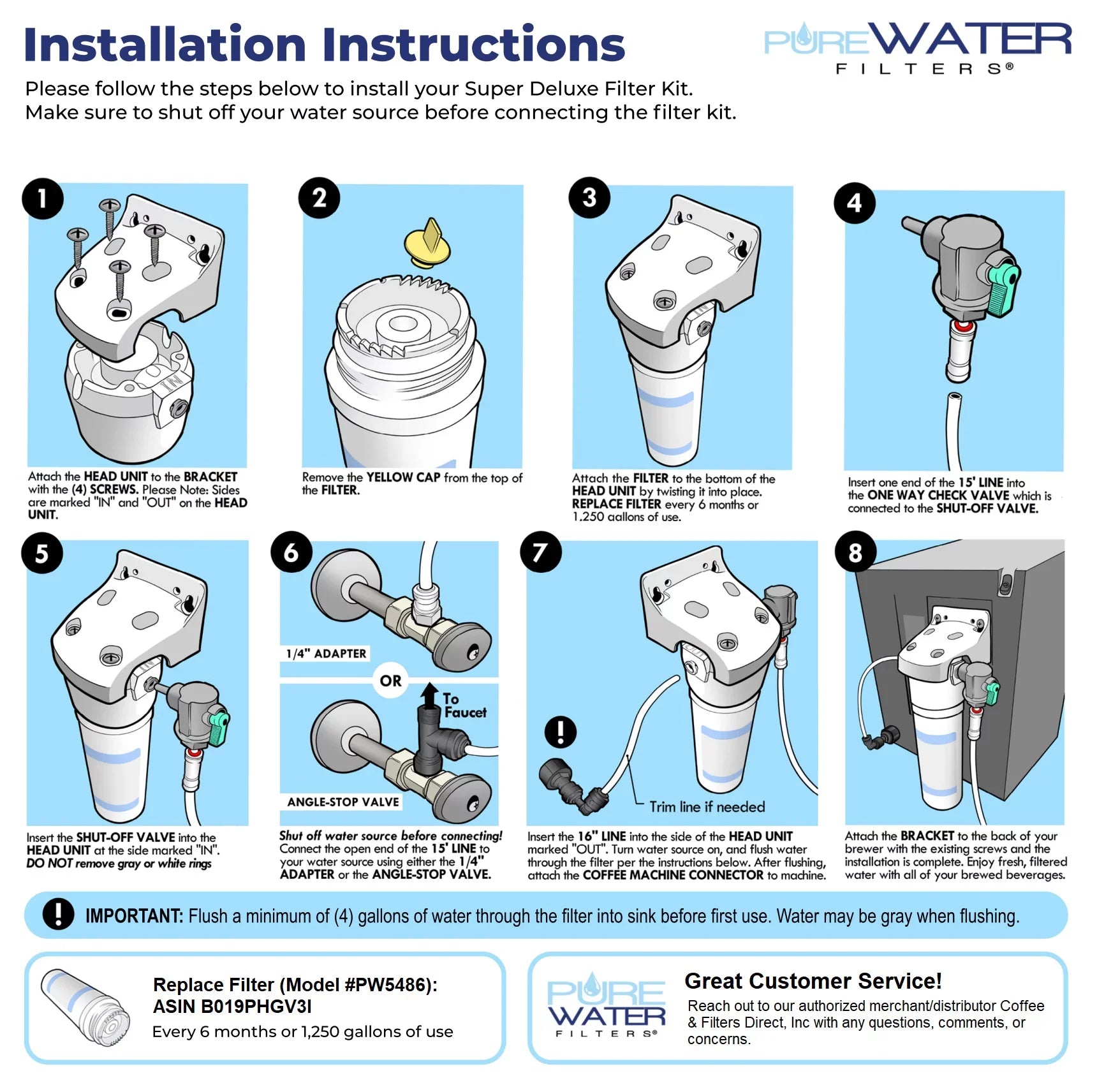 Keurig KQ8A Water Filter System Direct Water Line Plumb Kit Hookup For Models B150P, K150P, K155P, K2500, K3000, K3000SE, B3000, B3000SE, K3500, K4000