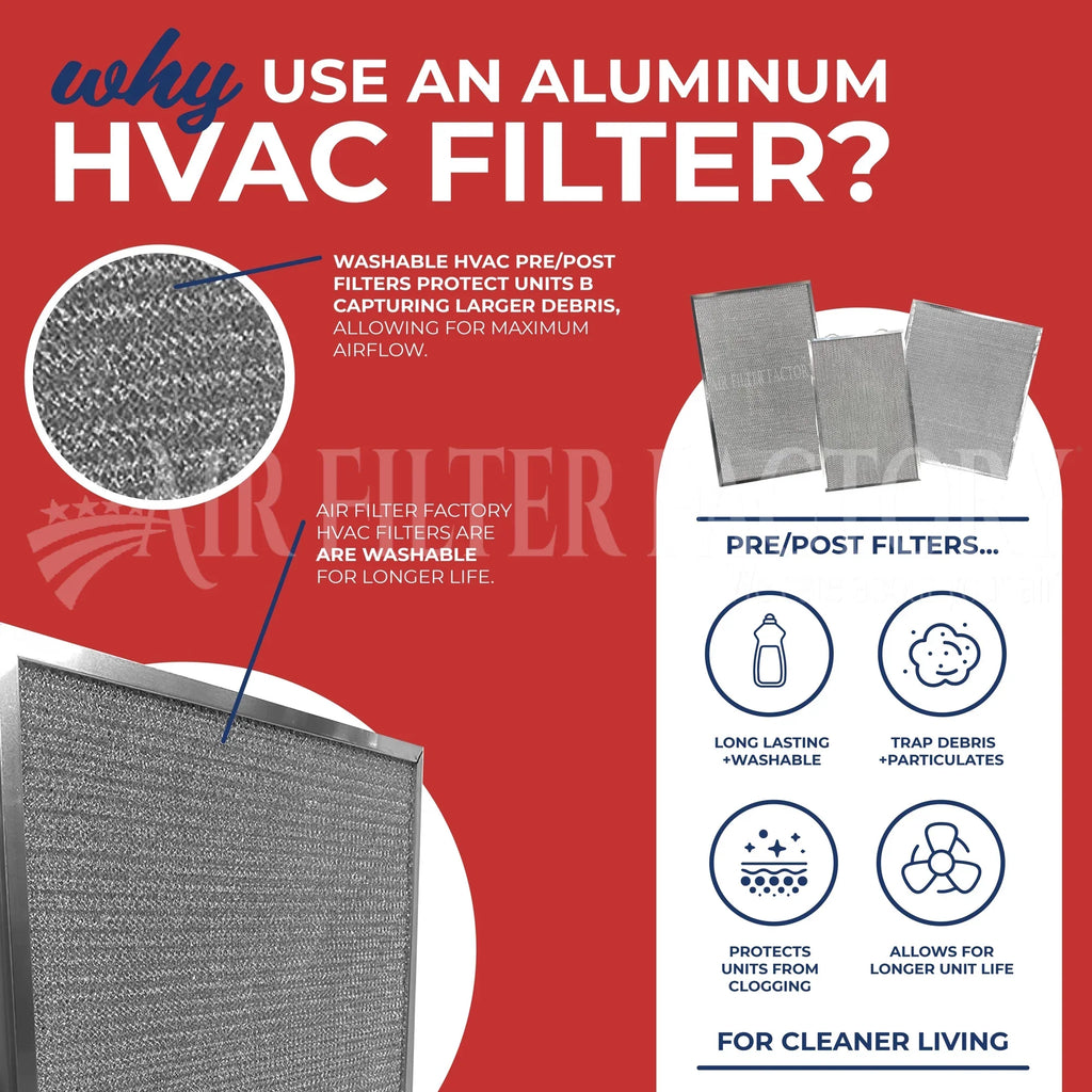 2-Pack 123324‐004, 123324004, TRN123324004 with Trion Aluminum Furnace HVAC Pre/Post Filters By Air Filter Factory