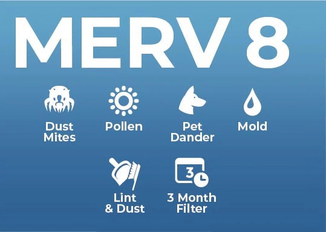 12x12x2 MERV 8 ( MPR 600, FPR 5-6 ) 2" Air Filters AC & Furnace. 3 PACK. Exact Size: 11-1/2 x 11-1/2 x 1-3/4