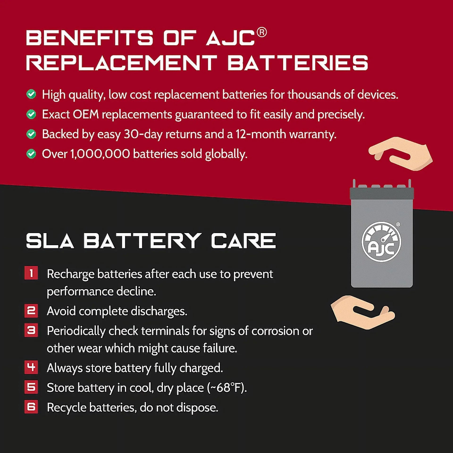 AJC Battery with Polaris Virage I 800 800CC Personal Watercraft Replacement Battery (2002-2004)