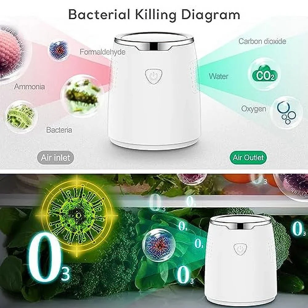 Angelycia Fridge Odor Eliminator, Deodorizer Refrigerator, Car, Closet, Wardrobe, Better Than Baking Soda and Charcoal Bags, Home Odor Absorber