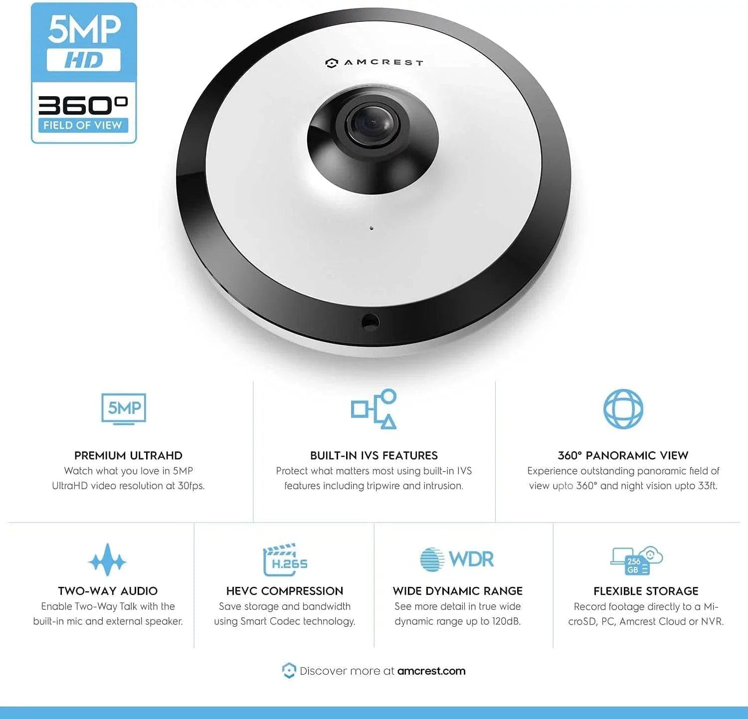 Amcrest 5-Megapixel Fisheye Camera, UltraHD Security PoE Camera Indoor, 1.4mm Lens, 33ft Nightvision, 360° Panoramic Camera Protection Cloud and MicroSD Recording, IP5M-F1180EW (White)