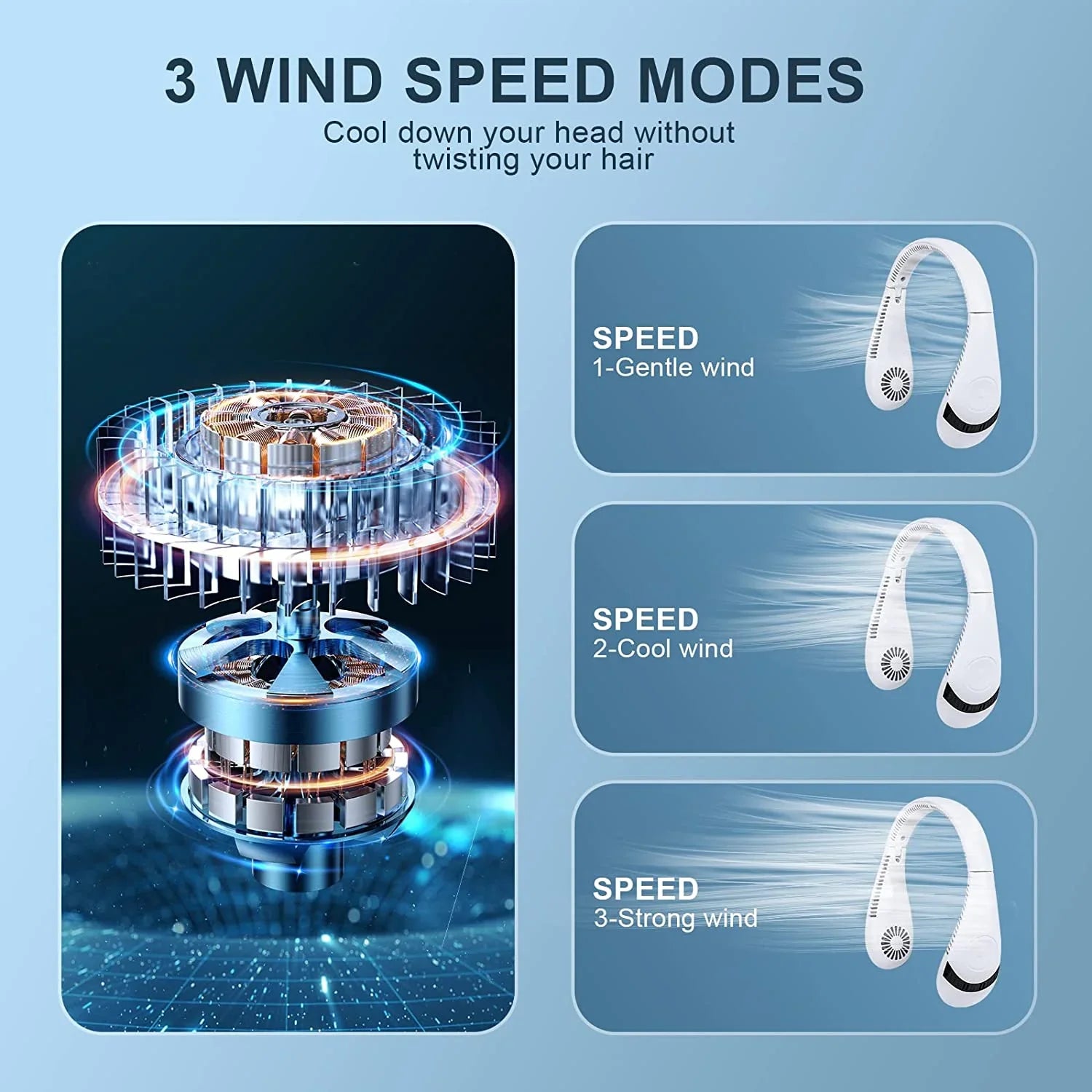 Morttic Portable Neck Fan, Foldable Bladeless Fan Wearable Personal Fan Hands Free Cooler Fan 5000 mAh 3 Speeds, 360 Degrees Airflow USB Rechargeable Fan Perfect Outdoor Travel Sport (White)