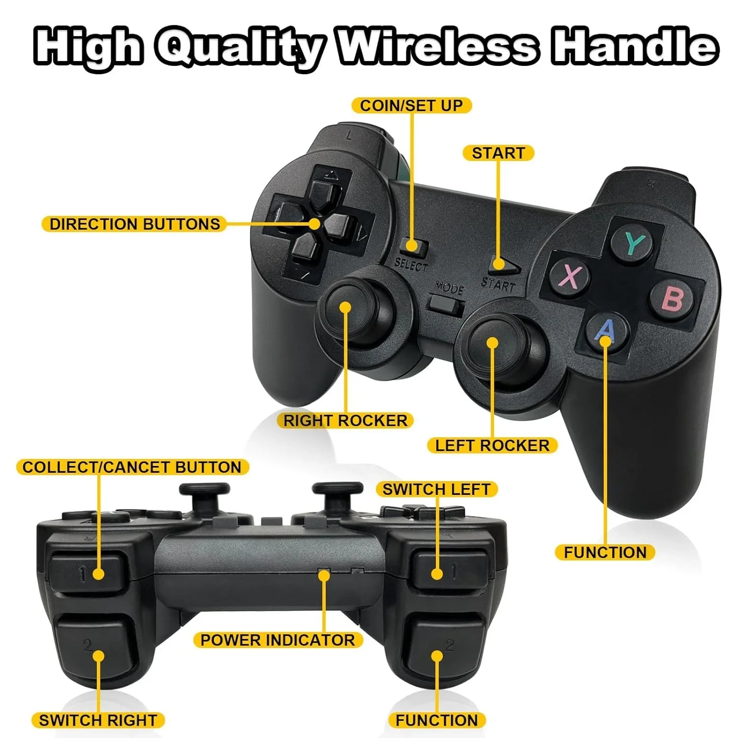 Retro Game Stick with Built-in 9 Emulators, Retro Gaming Console with 20,000+ Games, HD Output and 2.4GHz Wireless Controller TV Plug and Play - Revisit Classic Games