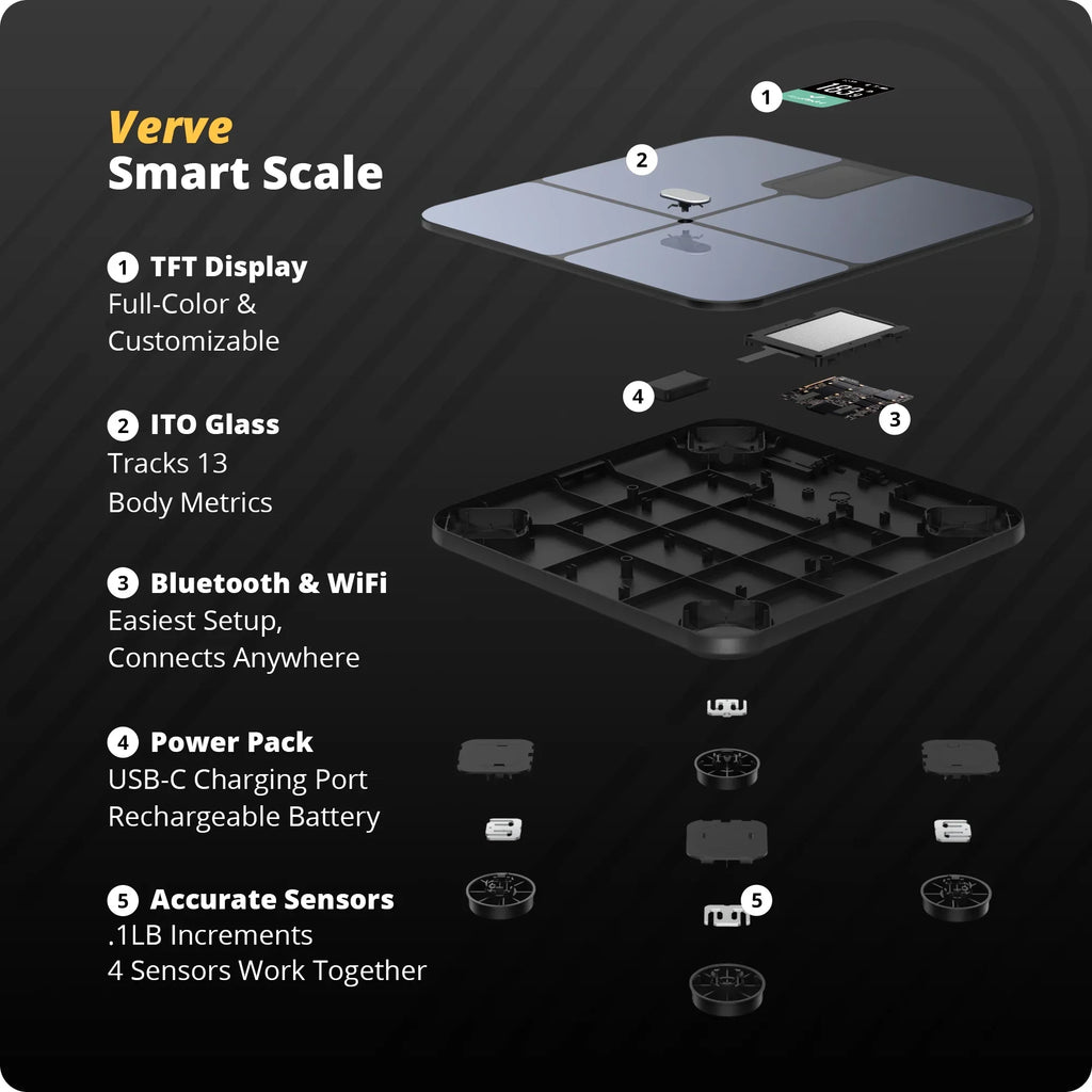 Top-notch Goods Verve Digital Smart Bathroom Scale, Bluetooth and WiFi Enabled Featuring AccuCheck and SwiftSync, 10 User Profiles with Free Tracking App