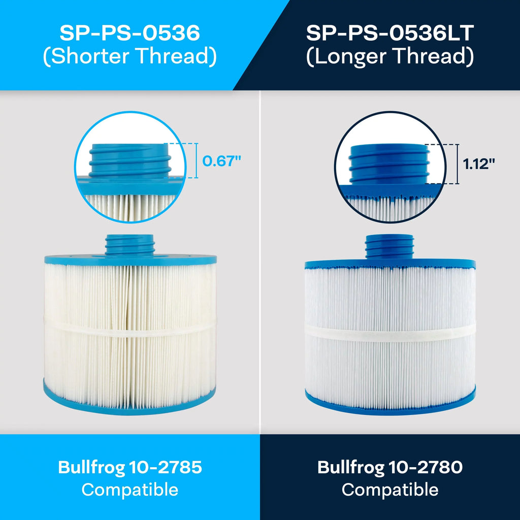 SpiroPure Replacement Bullfrog Spa Filter PBF36 Wellspring 10-2870 Pleatco PBF36-M Unicel 8CH-951 Bullfrog 35 Hot Tub Spa Pool Cartridge (SAE Long Thread Version)