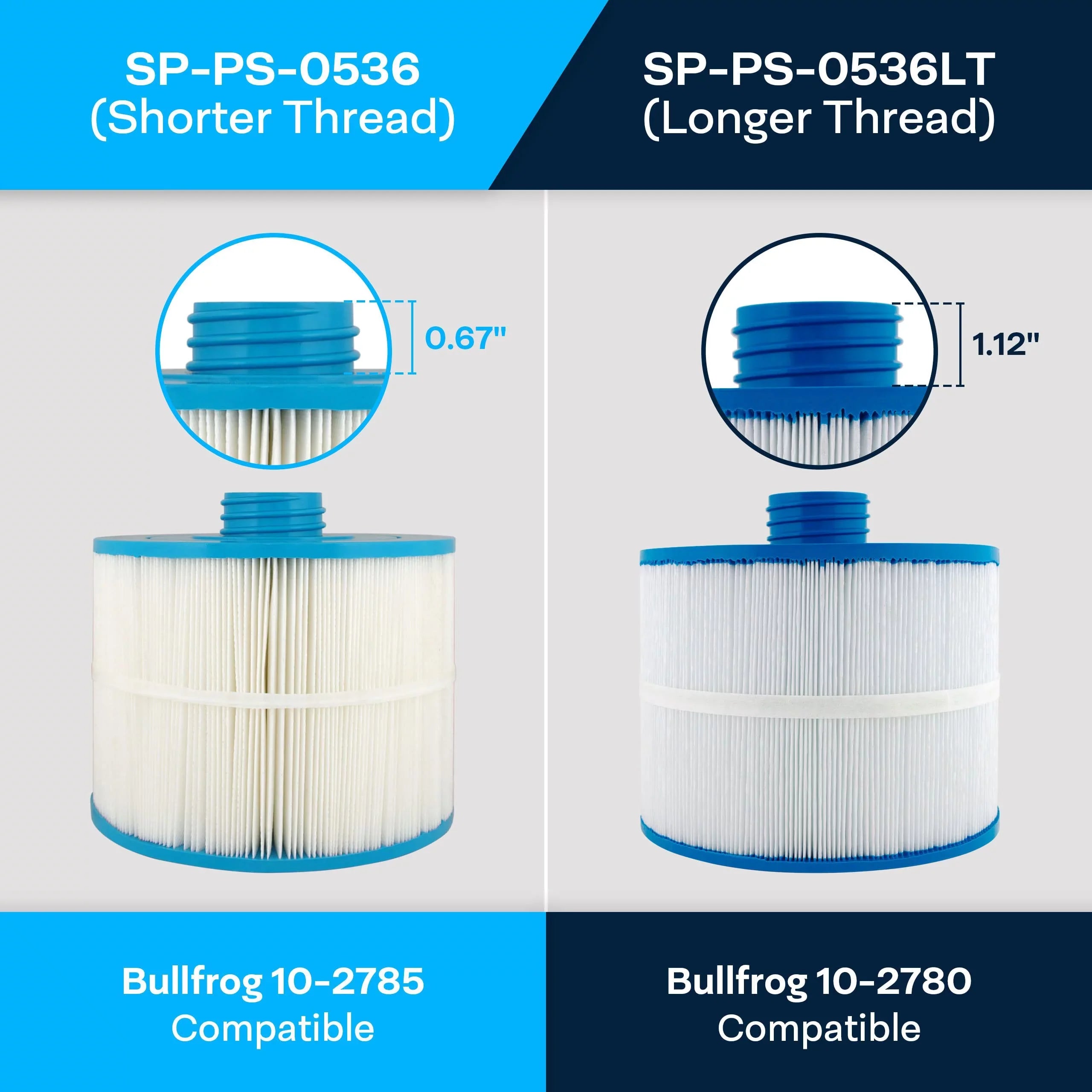 SpiroPure Replacement Bullfrog Spa Filter PBF36 Wellspring 10-2870 Pleatco PBF36-M Unicel 8CH-951 Bullfrog 35 Hot Tub Spa Pool Cartridge (SAE Long Thread Version)