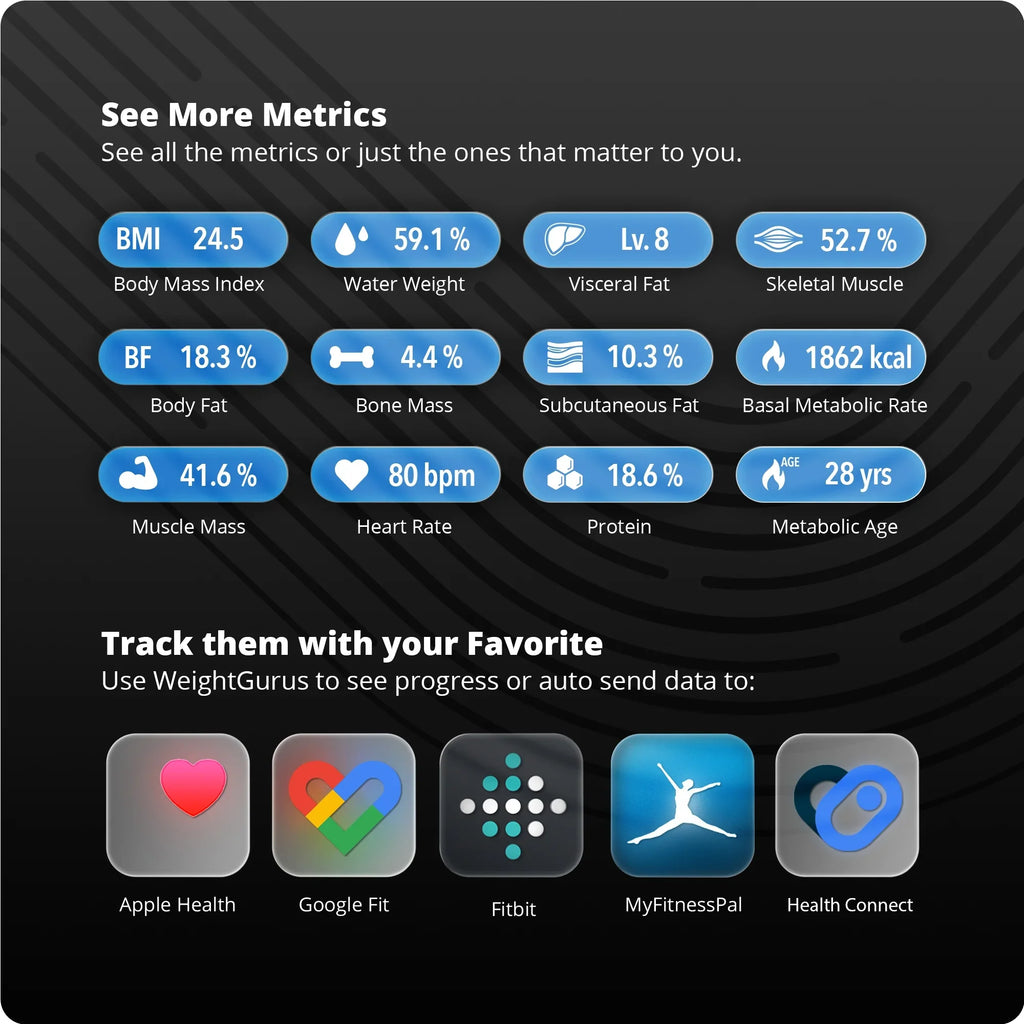 Top-notch Goods Verve Digital Smart Bathroom Scale, Bluetooth and WiFi Enabled Featuring AccuCheck and SwiftSync, 10 User Profiles with Free Tracking App