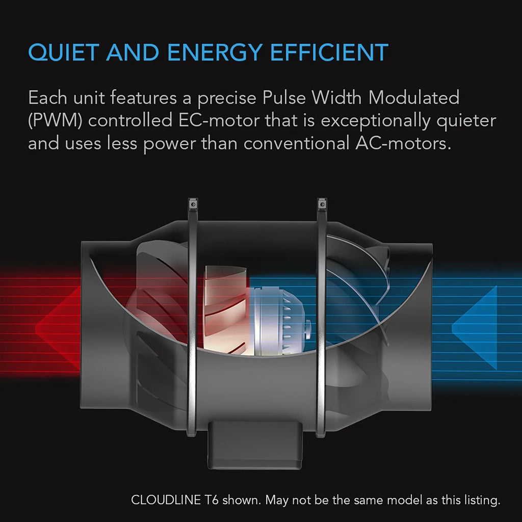 AC Infinity CLOUDLINE PRO T10, Quiet 10” Inline Duct Fan with Temperature Humidity VPD Controller, WiFi Integrated App Control - Ventilation Exhaust Fan Heating Cooling, Grow Tents, Hydroponics