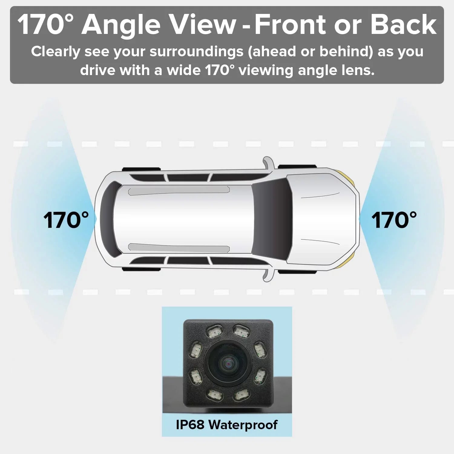 Master Tailgaters OEM Rear View Mirror with 4.3” LCD Screen, Wireless Transmitter & Waterproof 170° LED Backup Camera Kit - Universal Fit All Cars