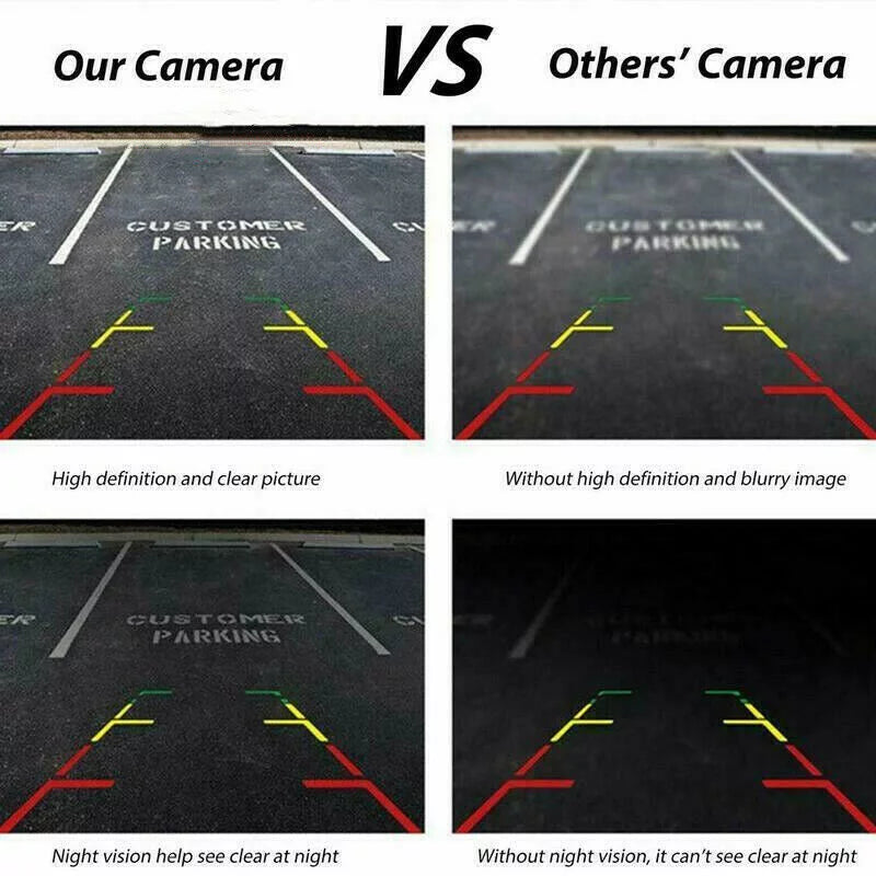 For 2012 2013 2014 Ford F-150 Rear View Camera Back Up Safety Camera BL3Z19G490B