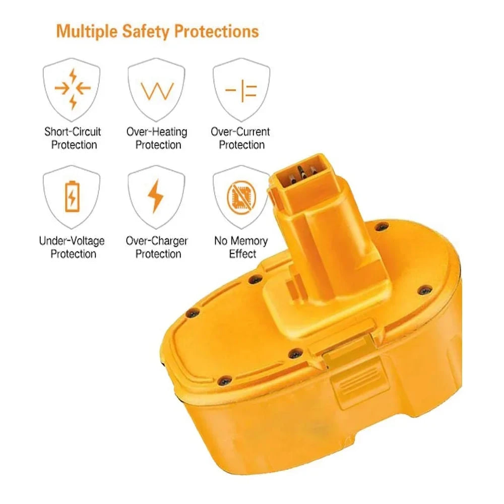 2Packs 4.0Ah DC9096 Batteries with Dewalt 18v Battery XRP DC9098 DC9099 DC9096 DW9098 DW9099