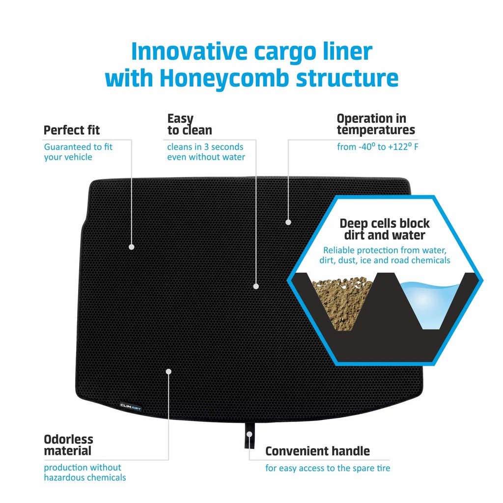 CLIM ART Cargo Liner Jeep Cherokee 2019-2023 Custom Fit Trunk Mat, with Honeycomb Dirtproof & Waterproof Technology - All-Climate, Heavy Duty, Anti-Slip Cargo Liner, Luggage - FL01114031