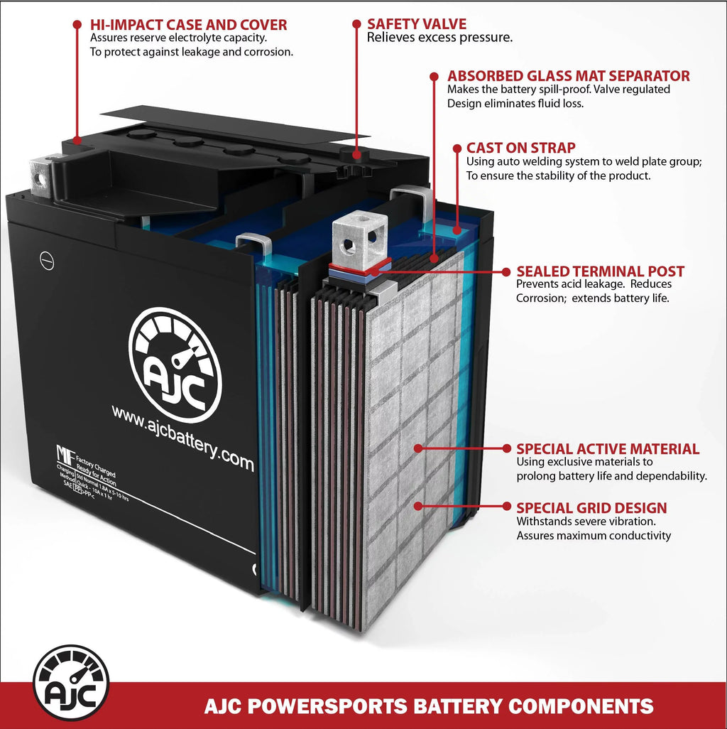 AJC Battery with Polaris MSX 150 Turbo 750CC Personal Watercraft Replacement Battery (2003-2004)