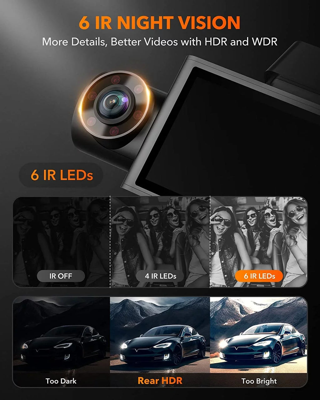 WOLFBOX 4K Dash Cam 3 Channel, WiFi&GPS, 3" LCD DashCam Front and Rear with Super IR Night Vision, Loop Recording, G-Sensor, 24H Parking Monitor