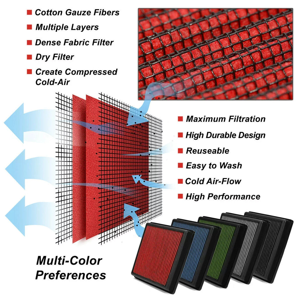 Teledu For 2013-2019 ATS CTS Camaro 2.0/2.5/3.6 Reusable Panel Air Filter Red