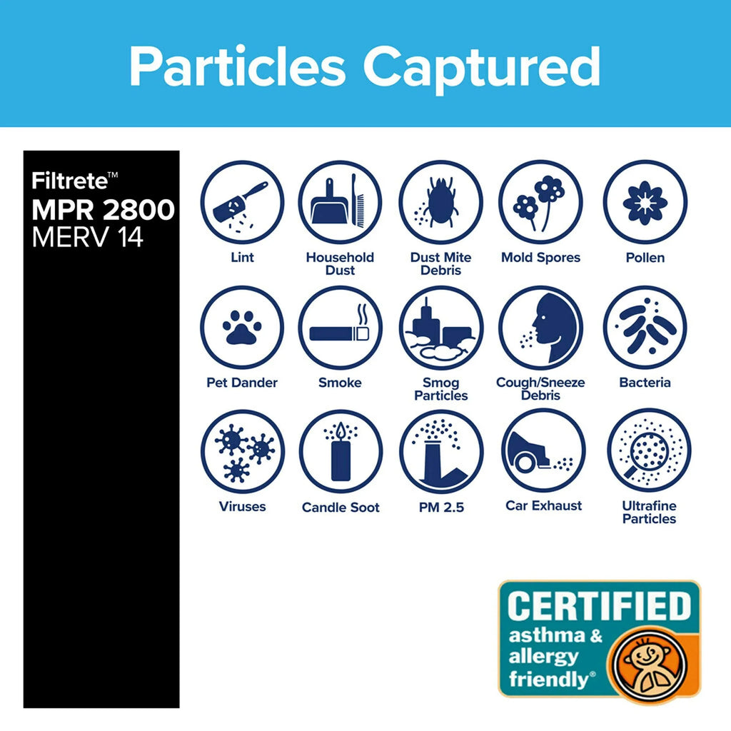 Filtrete 14 x 20 x 1, AC Furnace Air Filter, MPR 2800, Healthy Living Ultrafine Particle Reduction, 2-Pack (exact dimensions 13.781 x 19.781 x 0.84) 14 x 20 x 1