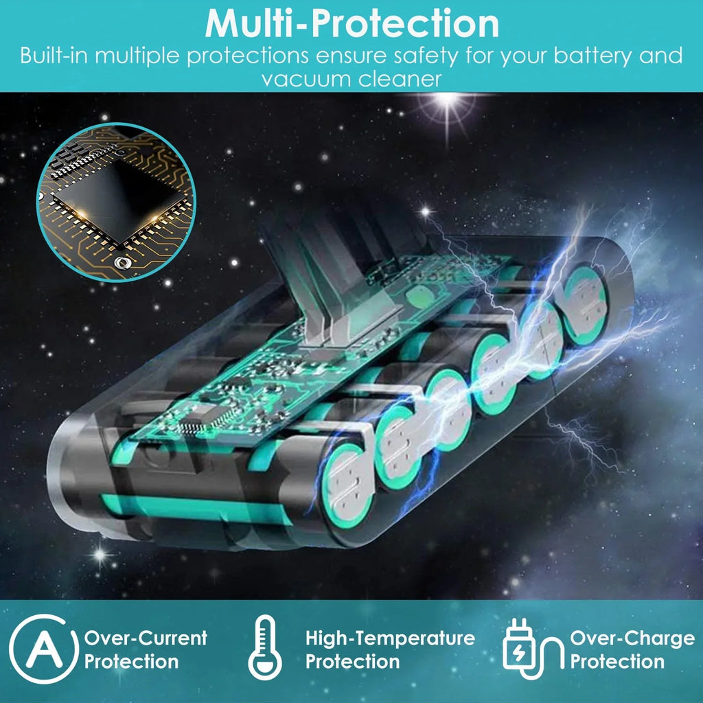 iMounTEK 4000mAh V7 Battery, Replacement Battery Fit SV11 Dyson V7 Absolute/Fluffy/Pr/Extra