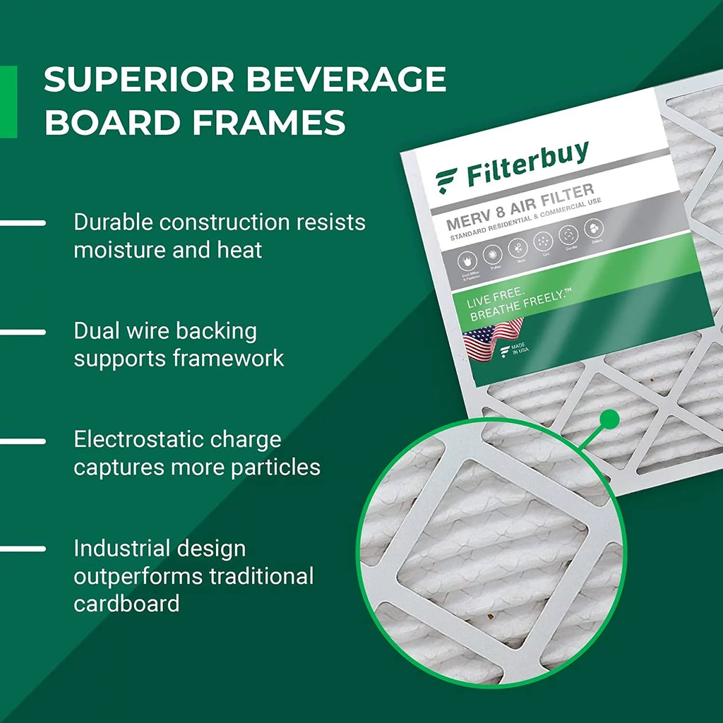 Filterbuy 8x8x1 MERV 8 Pleated HVAC AC Furnace Air Filters (4-Pack)
