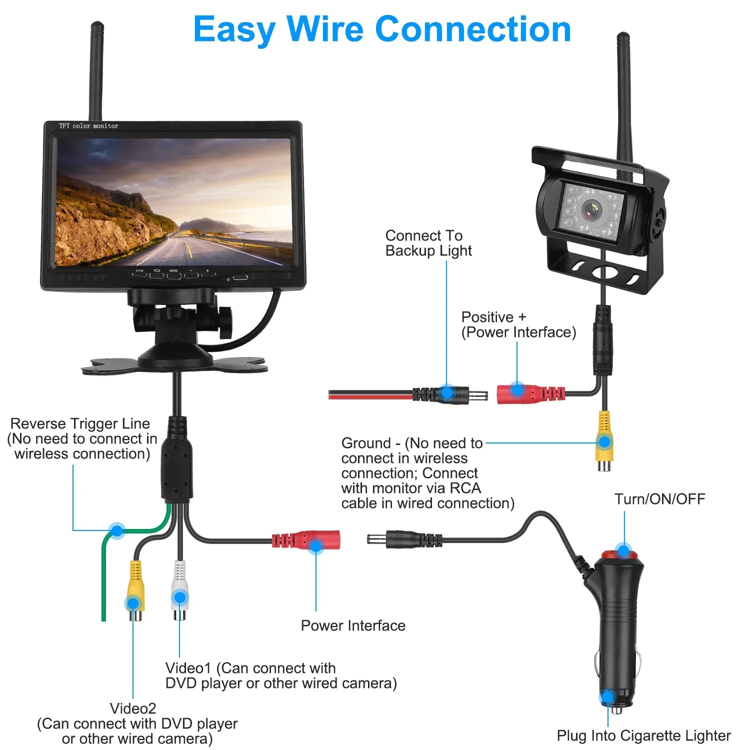 Wireless Backup Camera, Monitor Reverse Camera, Car Rearview Parking Reverse System, IP67 Waterproof Car Parking Reverse System with 7In Screen Night Vision 2.4G Stable Signal Car Trunk Van SUV