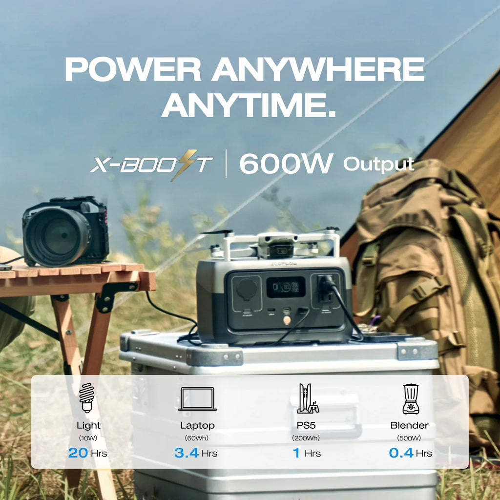 EcoFlow Portable Power Station RIVER 2 240,243wh LiFePO4 Battery/1 Hour Fast Charging, 600W Output Solar Generator (Solar Panel Optional) Outdoor Camping,Home Use,RV,Walmart Exclusive