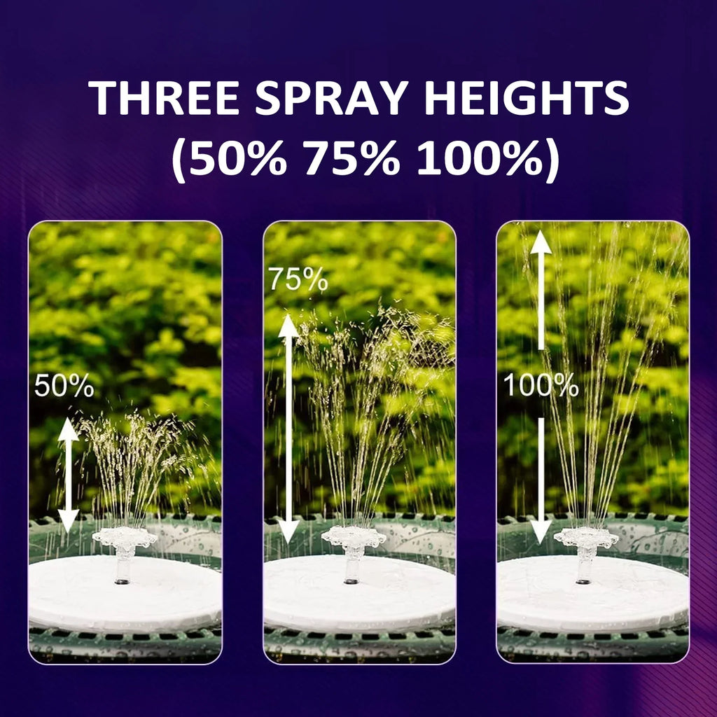 Dcenta Fountain Light with Remote Control Solar Powered Bird Bath Fountains Garden Pond