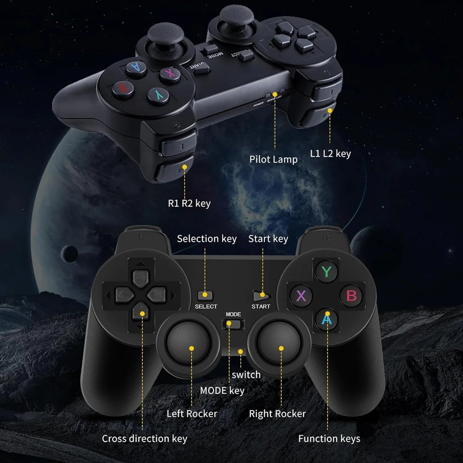 Retro Game Console Stick, 64G Nostalgia Game Stick with 20000+ Video Games, 9 Emulator Console Plug and Play TV, Retro Play with Arcade/Maze, 4K HD Output, 2.4GHz Wireless Controllers