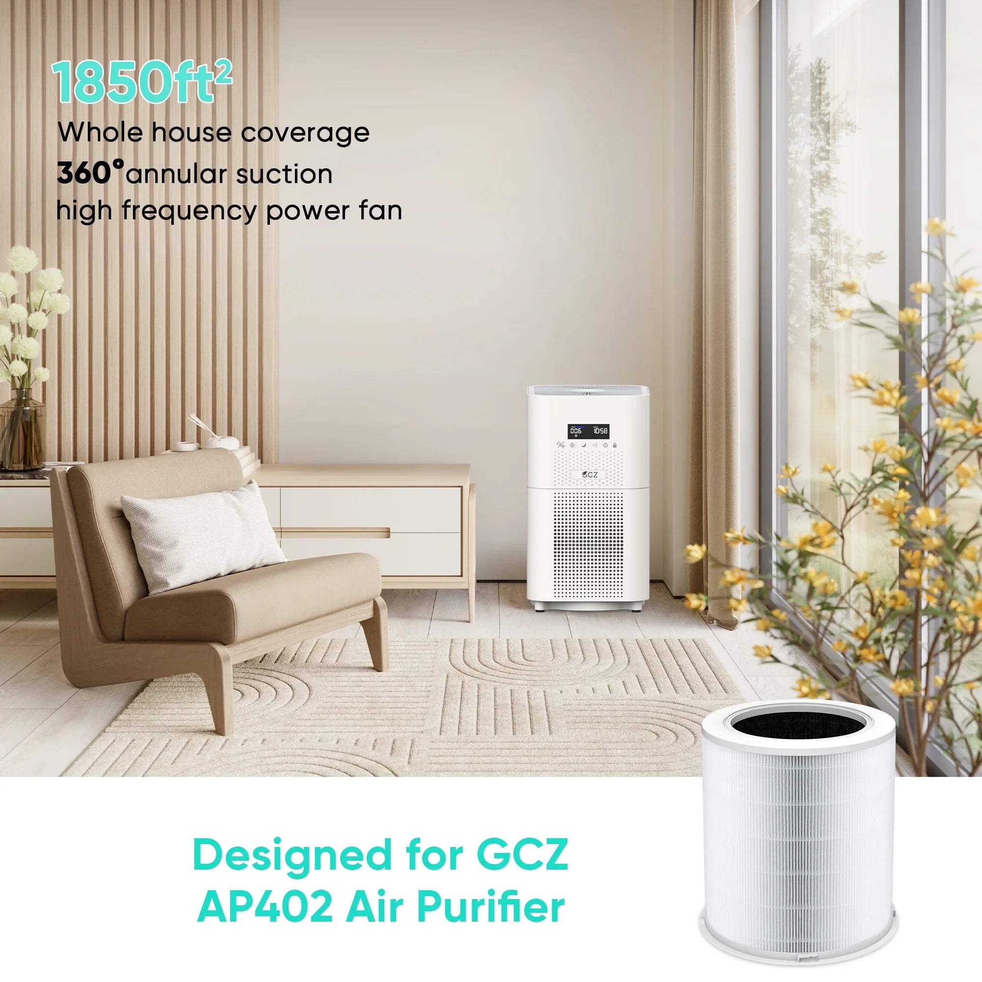 Replacement HEPA Air Purifier Filter GCZ Air Purifier AP402 CADR 420, Original