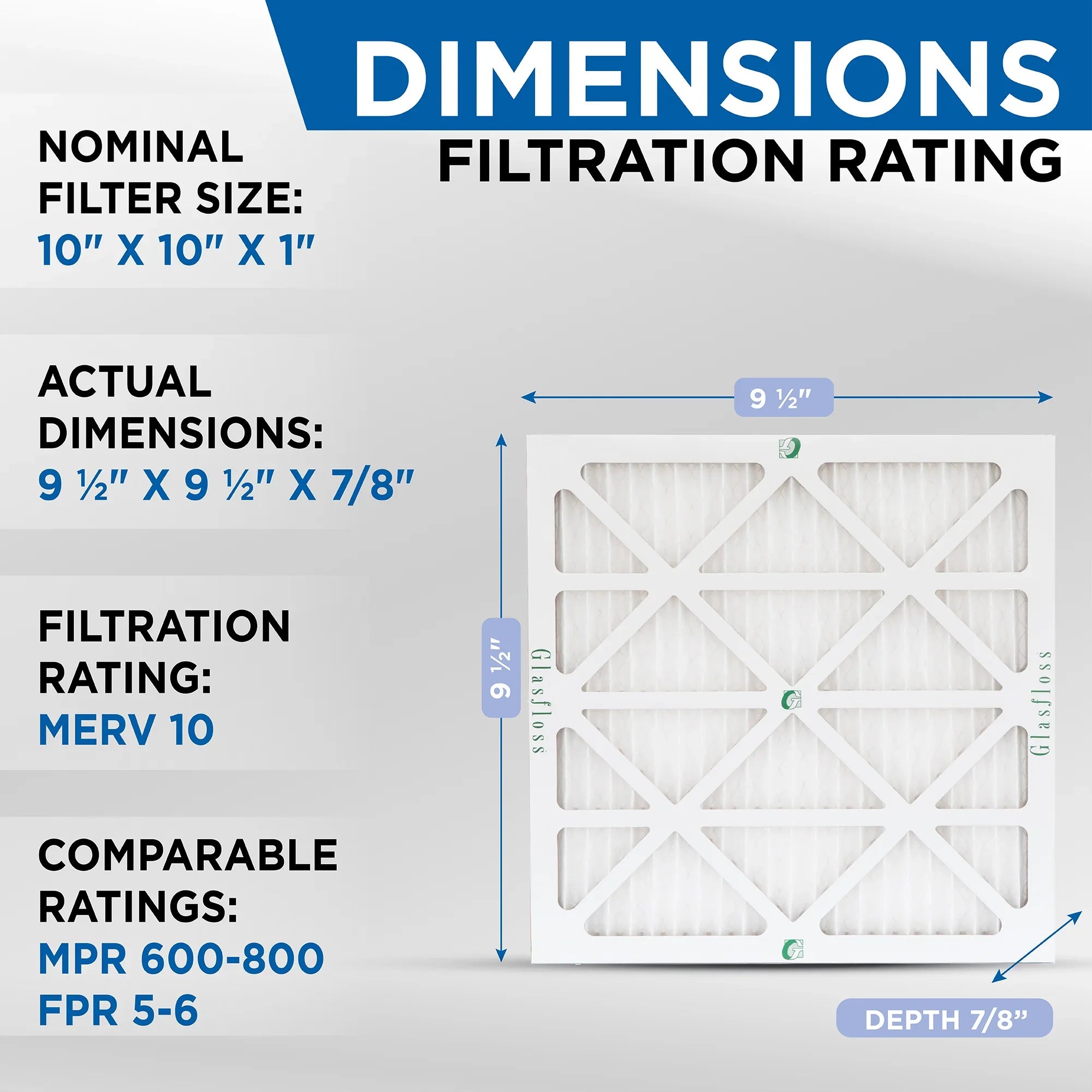 12 Pack of 10x10x1 MERV 10 Pleated Air Filters by Glasfloss. Actual Size: 9-1/2 x 9-1/2 x 7/8