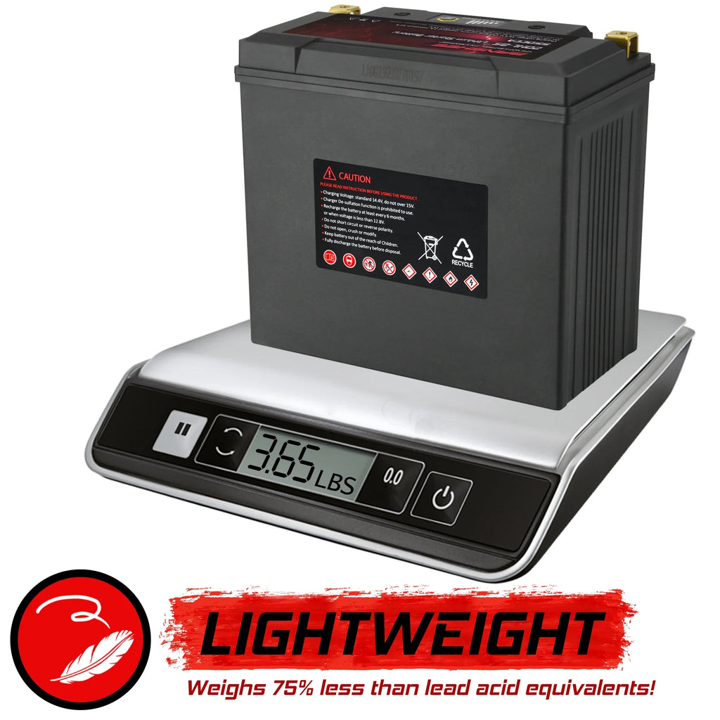 Banshee 20L-BS LiFePO4 Motorsports Battery with Yamaha XV1700A Road Star 2004 to 2007