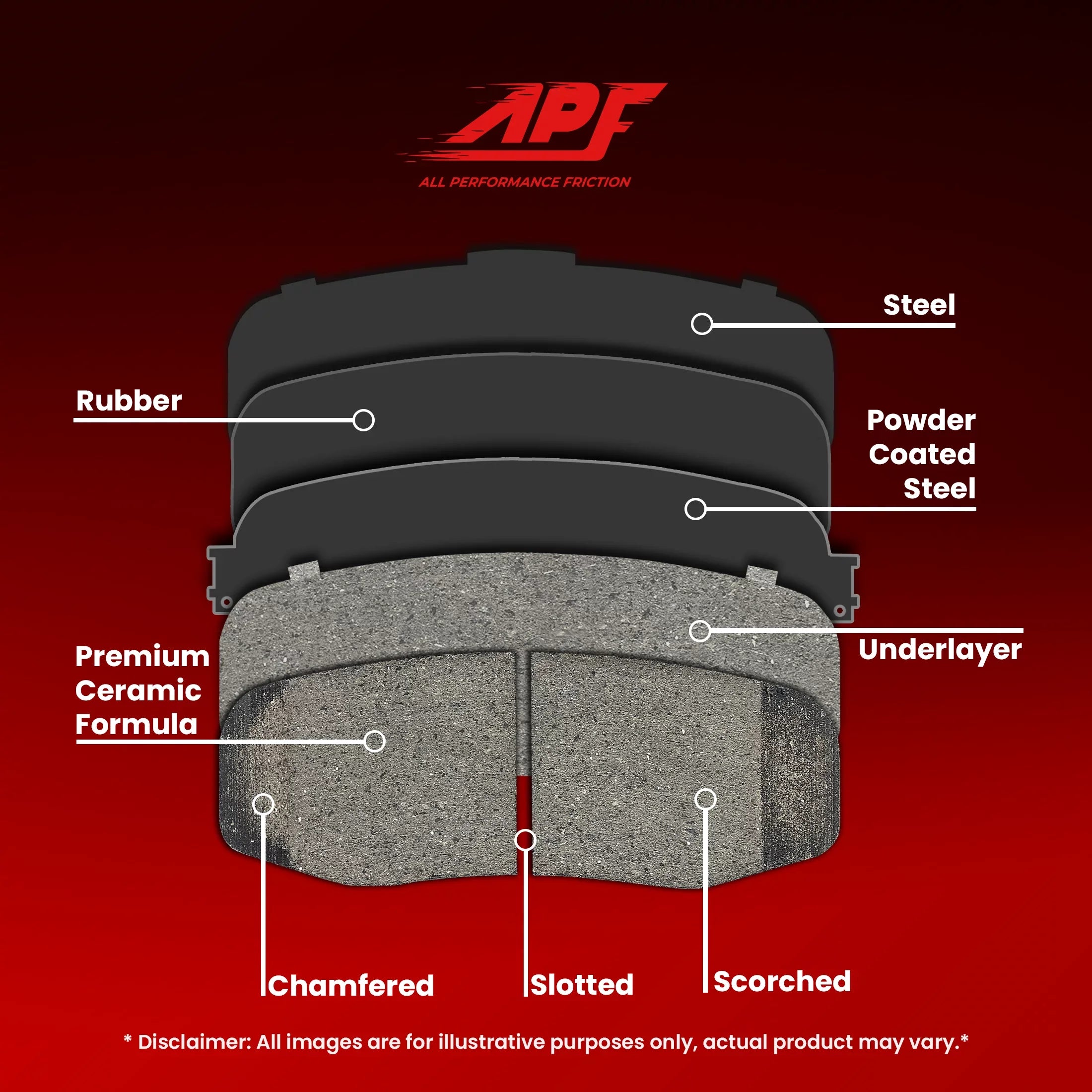 Front Ceramic Carbon Fiber Brake Pads 2003-2011 Ford Ranger