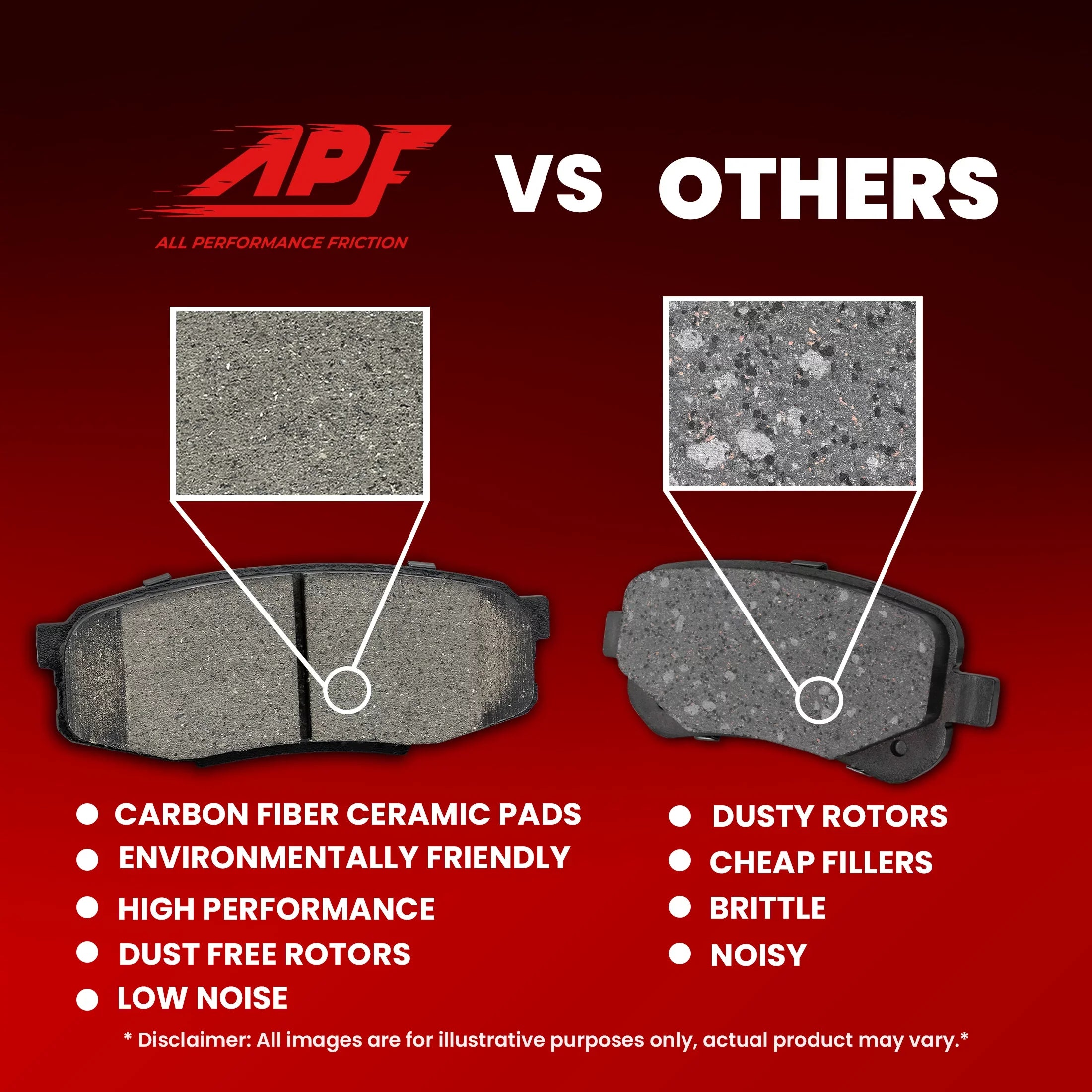 Front Ceramic Carbon Fiber Brake Pads 2003-2011 Ford Ranger