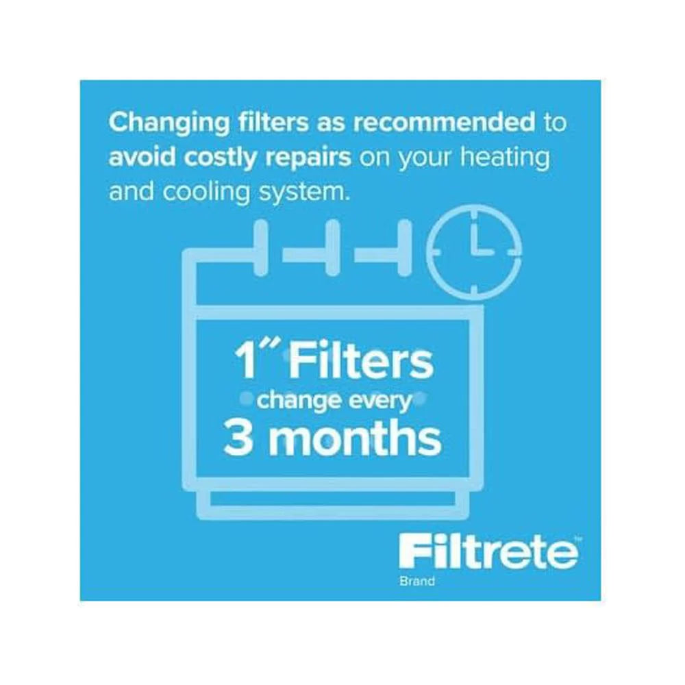 3M Filtrete 1500 Mpr 14 X 25 X 1" Bacteria And Virus Air Filter 4Pk