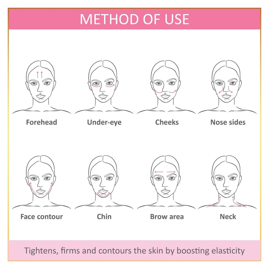 4 in 1 Electric Vibrating Facial Roller & Face Massager Kit, Rose Quartz Jade Rollers Under Eye & V Lifting Skin Care Beauty Bar