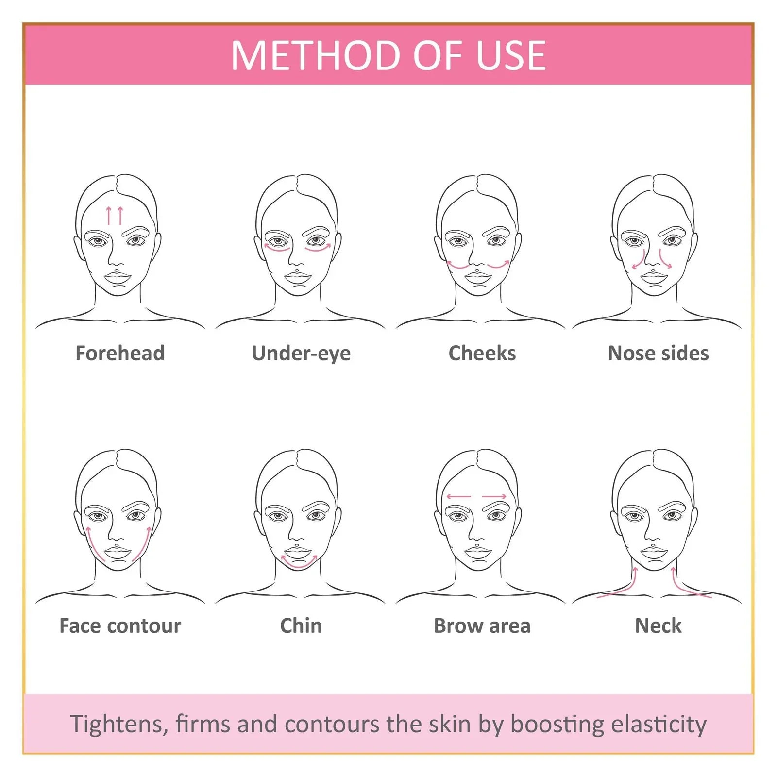 4 in 1 Electric Vibrating Facial Roller & Face Massager Kit, Rose Quartz Jade Rollers Under Eye & V Lifting Skin Care Beauty Bar