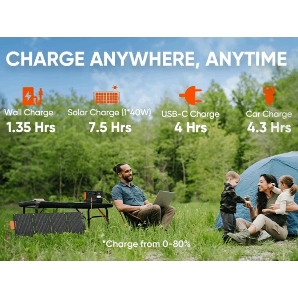 Jackery Explorer 300 Plus Portable Power Station, 288Wh Backup LiFePO4 Battery, 300W AC Outlet, 3.75 KG Solar Generator RV, Outdoors, Camping, Traveling, and Emergencies