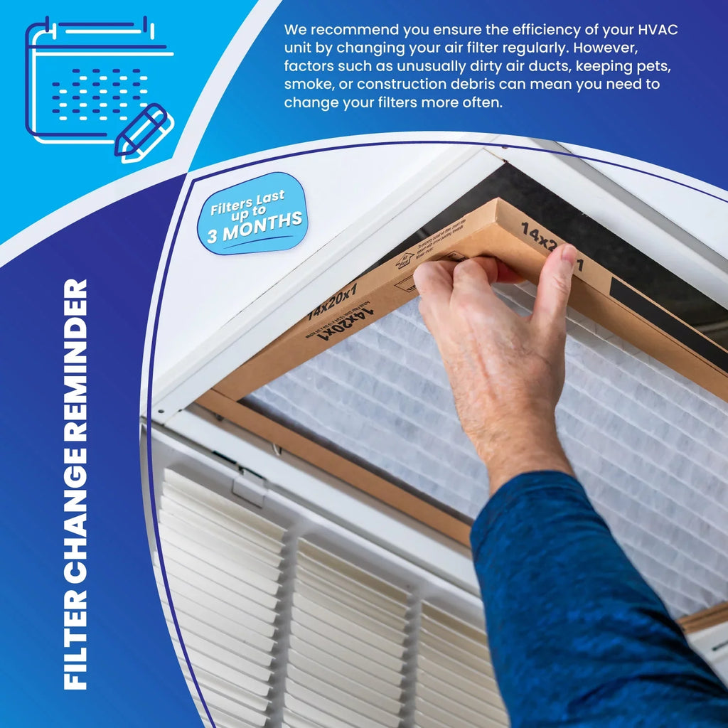 Accumulair Titanium 14x20x1 Allergen Reduction Air Filters (4 Pack)