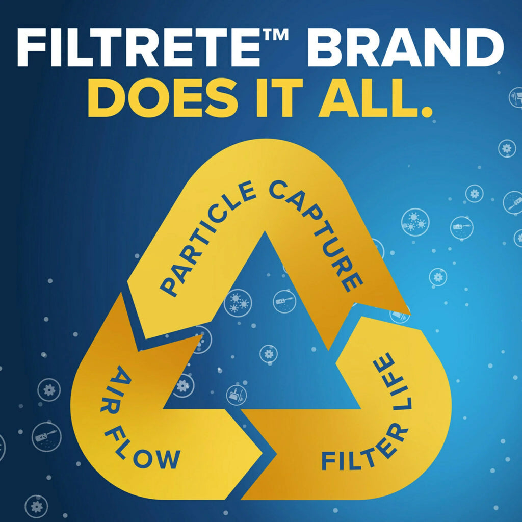 Filtrete 17.5x23.5x1 Air Filter, MPR 1000 MERV 11, Allergen Defense, 4 Filters