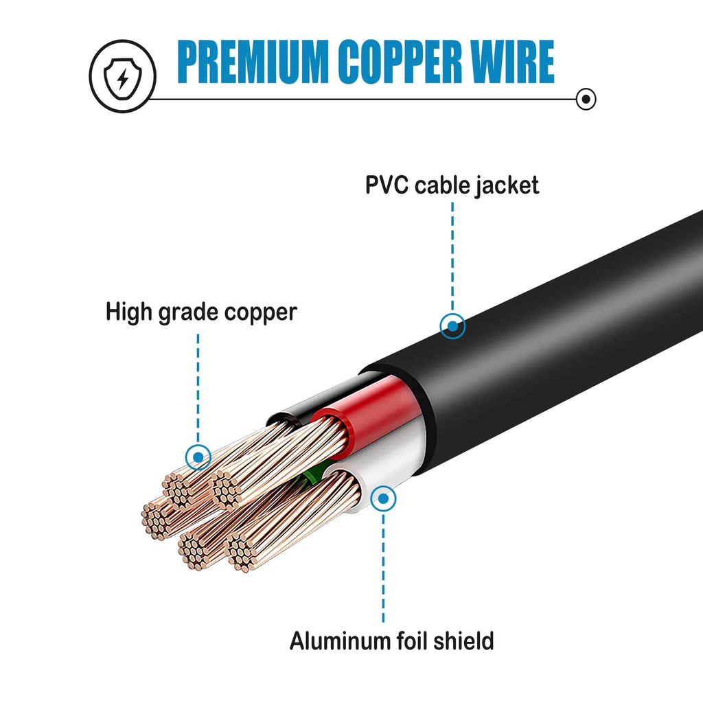 KONKIN BOO 5V Car DC Adapter Replacement Cortex A8 Google Android 2.3 Tablet PC Auto Vehicle Watercraft RVPlug Power Supply Cord Charger Cable PSU