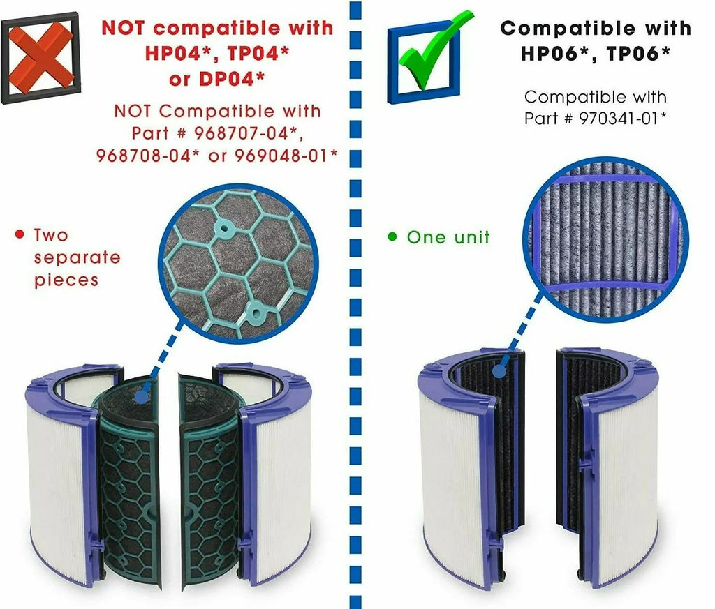Air Purifier Filter Replacement with Dyson HP06, TP06, PH01,PH02 Part # 969048-01 (NOT TP04 or HP04)