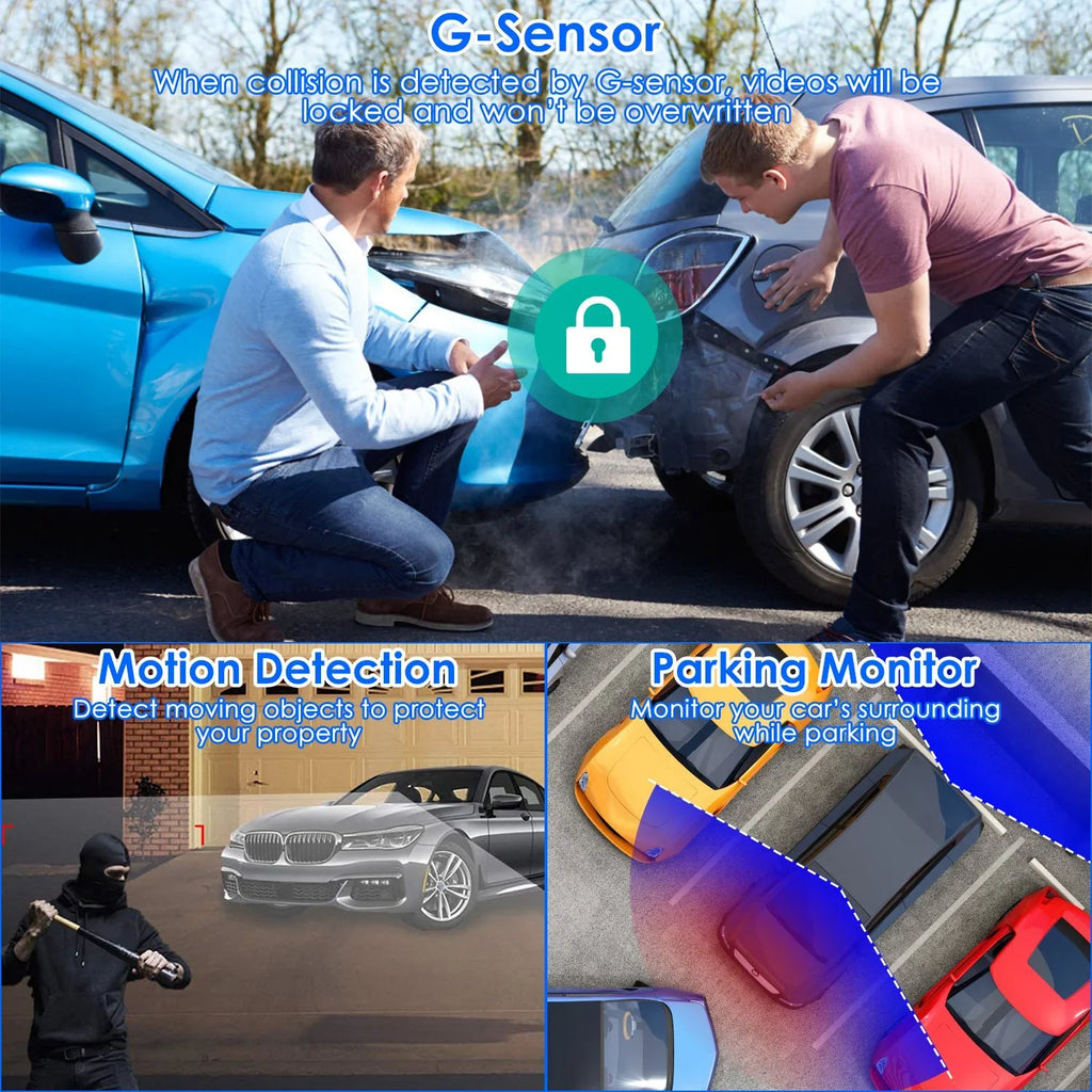 iMounTEK Dual Dash Cam Vehicle 1080P Driving Recorder with Front Rear Camera Motion Detection Parking Monitor Night Vision Loop Recording, Built in G-Sensor