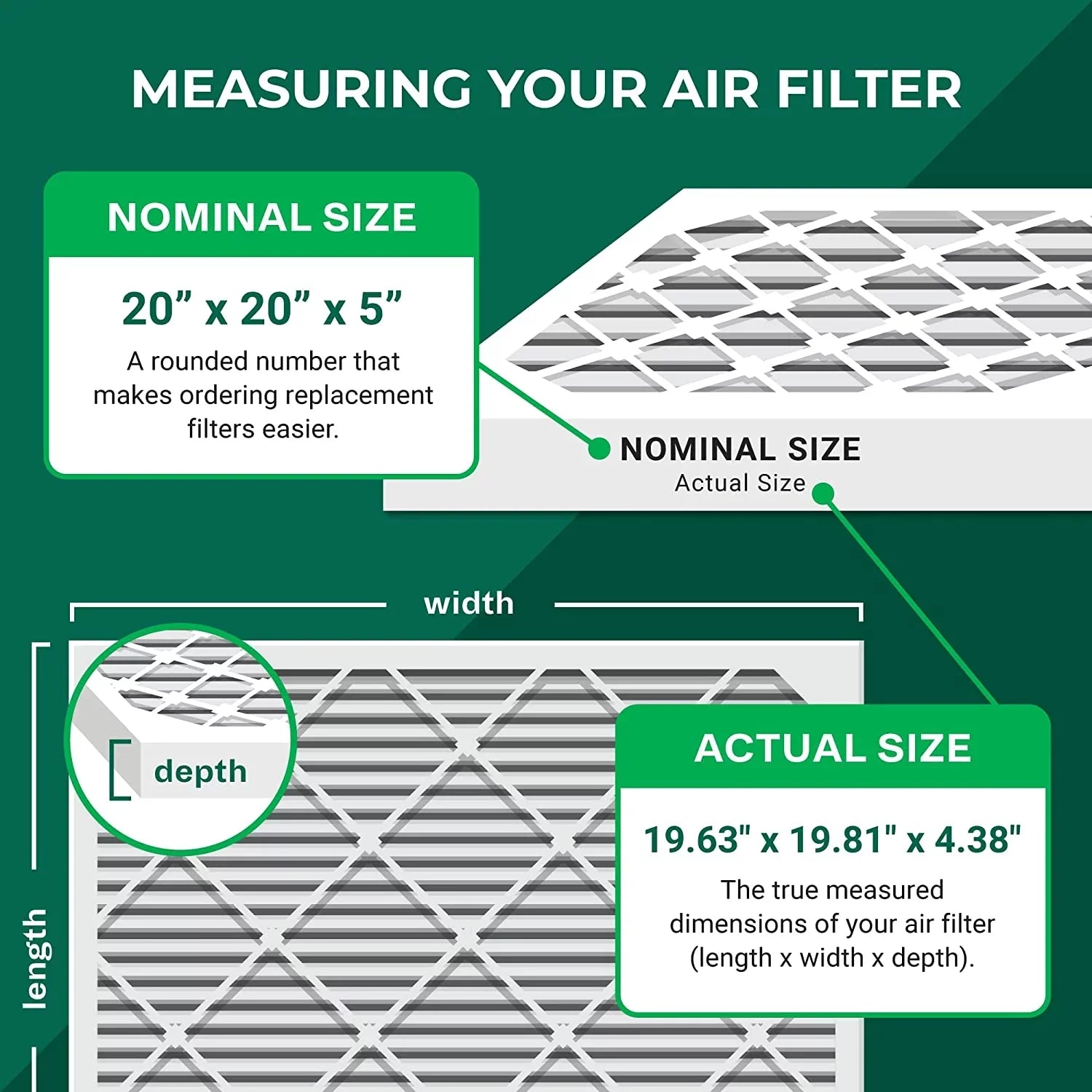 Filterbuy 20x20x5 MERV 11 Pleated HVAC AC Furnace Air Filters Honeywell FC100A1011 and Lennox X0585 (3-Pack)