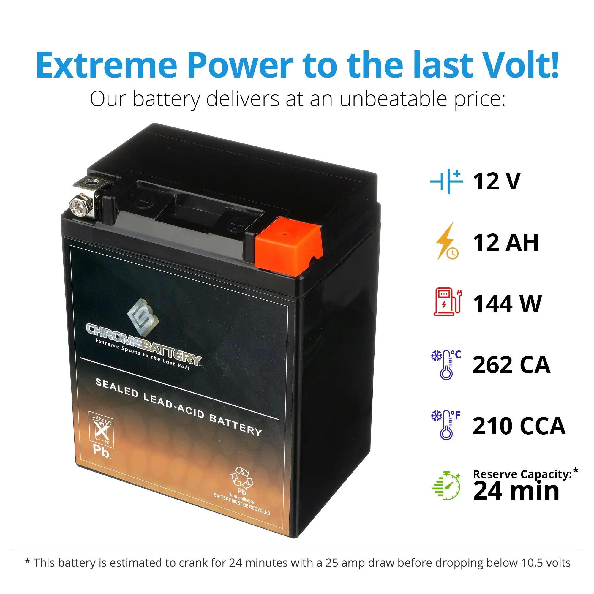 Chrome Battery YTX14AHL-BS (14AHL-BS 12 Volt,12 Ah, 210 CCA) Motorcycle Battery Suzuki 1100cc Gsx-r1100 1990